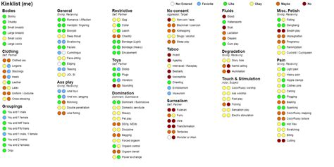 kinklist 1.1|Iba pa.